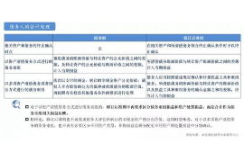 肃南讨债公司成功追回消防工程公司欠款108万成功案例